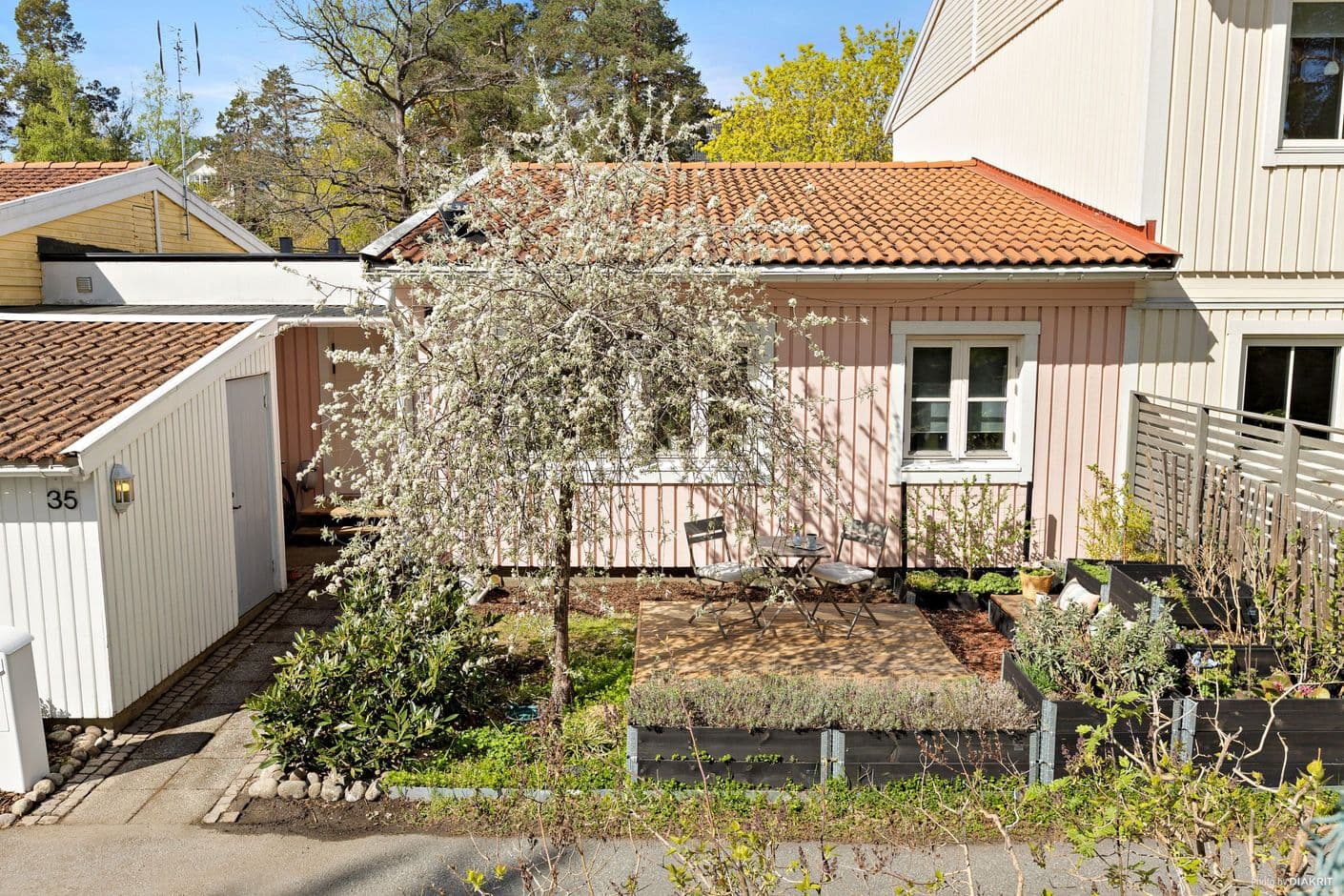 Dianavägen 35